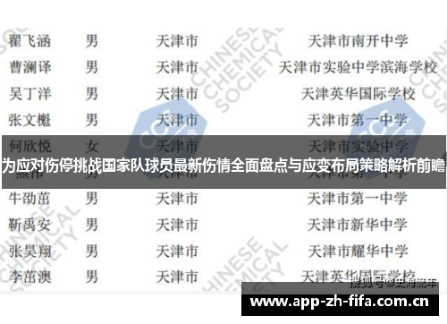 为应对伤停挑战国家队球员最新伤情全面盘点与应变布局策略解析前瞻 为应对伤停挑战国家队球员最新伤情全面盘点与应变布局策略解析前瞻