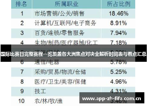 国际比赛日完整赛程一览覆盖各大洲焦点对决全解析时间表与看点汇总 国际比赛日完整赛程一览覆盖各大洲焦点对决全解析时间表与看点汇总